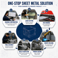 Fabricant OEM ODM personnalisé, découpe laser, pliage CNC, soudage, cadre squelettique en X, cage en acier inoxydable