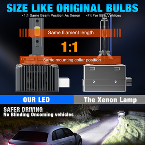 Usine Pas Cher Prix 100W 30000LM D1S D2S D3S D4S D5S D8S Phares D1R <span class=keywords><strong>D2R</strong></span> D3R D4R D5R D8R Auto Phare Voiture Led Phares - Product Image 4