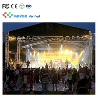 RAYBO HD 4K DJ Video Wall Display P3.91 Paneles LED 500x500mm La mejor pantalla LED grande 500x500mm 500x500mm