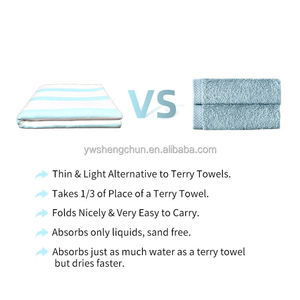 Toallas de Playa de Alta Calidad al por Mayor, Personalizadas, 100% Algodón Turco, Rayadas, Extra Grandes, Suaves, de Secado Rápido, Antiarena, para Verano - Product Image 5