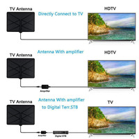 Antenne TV numérique HD 4K intérieure faite maison Antenne murale en plastique PCB Panel High-Tech pour la réception TV