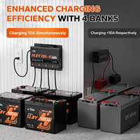 Chargeur de batterie au lithium 168Wx4 à 4 banques avec indicateur LED, certifié IP65, LiFePO4
