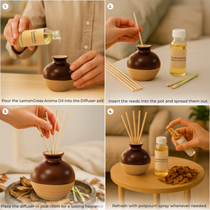 Lemongrass Premium Home Fragrance <b>Gift</b> <b>Set</b> with Reed Diffuser Potpourri and Fragrance Oils Elegant Decor Collection - Product Image 4