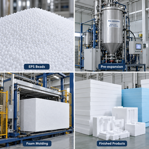 Agent de gonflage au pétrole pour la production de mousse EPS XPS CAS 109-66-0 78-78-4 Agent de gonflage hydrocarbure 95% pour mousse isolante - Product Image 3