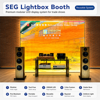 Stand Espositivo Moderno per Fiere, Stand Modulare con Connessione a Baionetta, Soluzione in Tessuto Premium per Branding