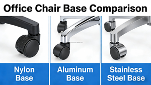 Silla Ejecutiva Ergonómica Multifuncional Reclinable <span class=keywords><strong>para</strong></span> Oficina, con Marco de Plástico Negro, Soporte Lumbar Cómodo <span class=keywords><strong>y</strong></span> Reposapiés - Product Image 6