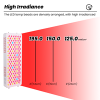 IDEATHERAPY Protection contre la surchauffe, 9 ondes musicales, Bluetooth et application, thérapie par lumière infrarouge, thérapie par lumière LED, panneau de thérapie par lumière rouge