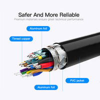 Cable USB-C a Tipo-C de Carga Rápida 5A con Blindaje Trenzado y Sincronización de Datos para Teléfonos Móviles S21/S20/S23/S24/S25/Note20
