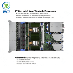 Hpe dl560 g11 lc <span class=keywords><strong>cto</strong></span> सर्वर मॉडल अब सबसे अच्छी कीमत पर खरीद P55182-B21! - Product Image 3