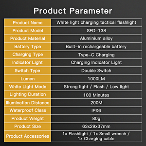 Richfire Cao Lumens 1000lm Siêu <span class=keywords><strong>LED</strong></span> Loại C Có Thể Sạc Lại Chiến Thuật Đèn Pin Ánh Sáng - Product Image 4