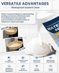 Revêtement transparent imperméable Agent invisible Scellant <span class=keywords><strong>acrylique</strong></span> liquide intérieur/extérieur Scellant transparent à base d'eau - Product Image 2