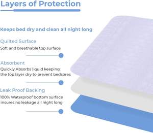 Ultra weiche geste ppte Bett polster OEKO TEX-zertifizierte wieder verwendbare 4-lagige wasch bare Inkontinenz unterlage - Product Image 3