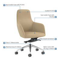 Chaise de bureau pivotante exécutive minimaliste personnalisée à dossier moyen et structure monobloc pour le bureau et la maison