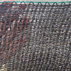 3x100m paranet Jakarta surabaya màu đen Shading <span class=keywords><strong>Net</strong></span> 75% - Product Image 5