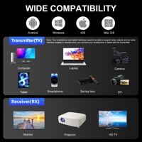 SYONG Portable 5G sans fil pour Kit d'extension HDMI 1080P pour émetteur et récepteur HDMI 196FT/60M Streaming vidéo et Audio
