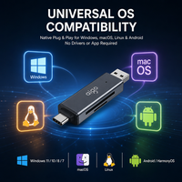 Expédition rapide, lecteur de carte USB C USB 3.0 SD TF en aluminium, plug and play, adaptateur de mémoire OTG pour ordinateur portable, téléphone, MacBook, prêt à être expédié