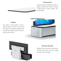 Solution personnalisée tout-en-un : Console de contrôle réglable pour bureau, mobilier de console de salle de contrôle pour centre de contrôle opérationnel