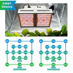 Meijiu - Iluminación Superior para Invernadero, 1200 W, 800 W, 3.0 umol lm, 301 h, LM351H, Espectro Completo, 660 nm, 450 nm, Luz LED Roja y Azul Regulable para Cultivo - Product Image 2