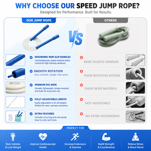YUEDONG <span class=keywords><strong>Corda</strong></span> per Saltare Rivestita in PVC Anti-Groviglio per Allenamento Cardio, Brucia Grassi e Sviluppo Muscolare - Product Image 3