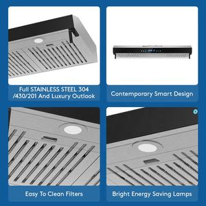 غطاء موقد من الفولاذ المقاوم للصدأ عالي الجودة من جرينتك بسعر منخفض، غطاء موقد رفيع للغاية للمطبخ - Product Image 4