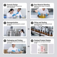 Sérum de croissance capillaire à l'huile de ricin et au romarin, essence nourrissante naturelle sans prostaglandine, certifié GMPC, marque privée, OEM, vente en gros