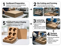 Individuell Bedruckte Umweltfreundliche Quadratische Wellpappkartons mit Prägung und Schaumstoffeinlage für Versand, Parfüm, Kosmetik und Kerzenverpackungen
