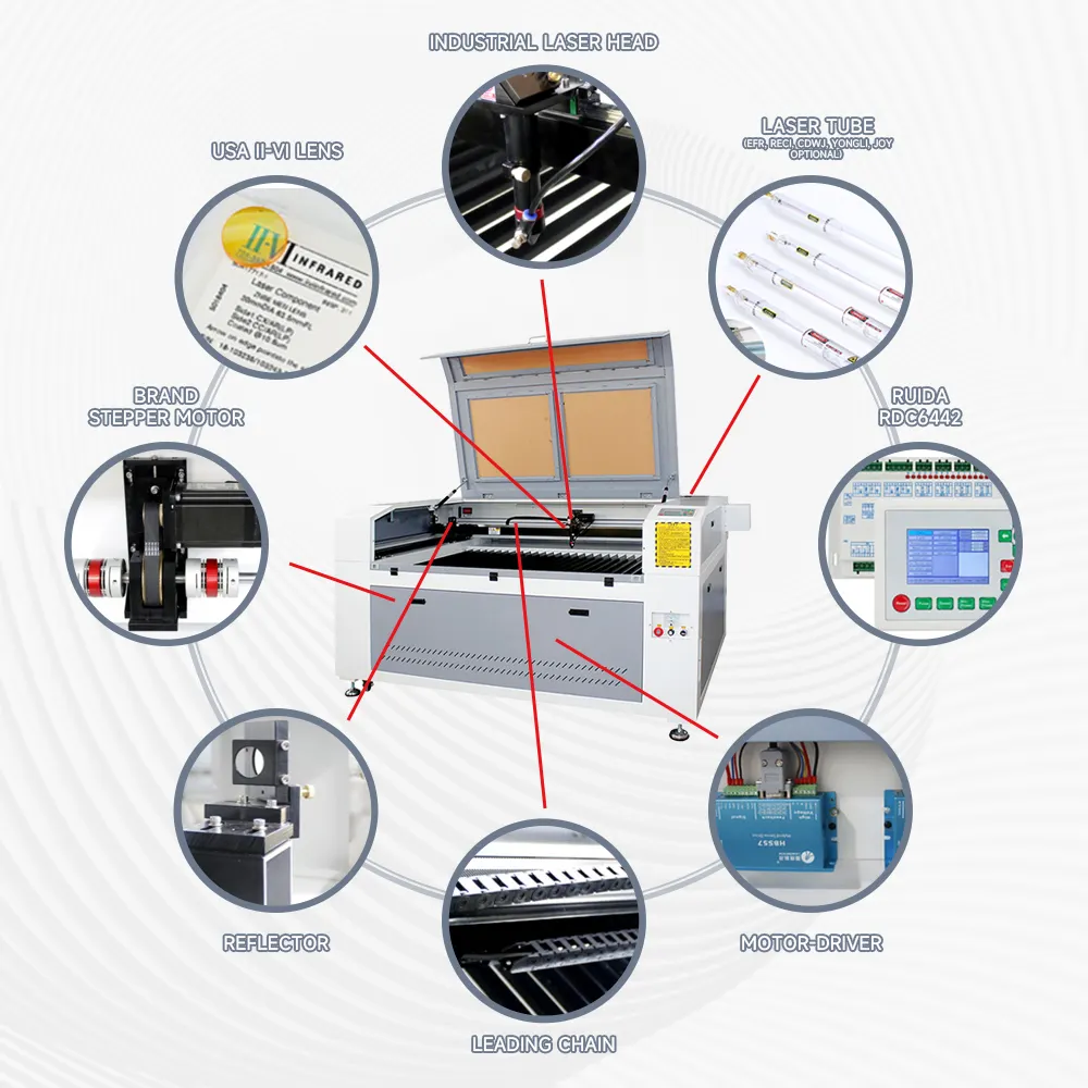 เครื่องแกะสลักเลเซอร์ CO2สำหรับตั้งโต๊ะแบบผสมเครื่องแกะสลักอะคริลิค CNC RF ขนาดเล็ก80W 100วัตต์400วัตต์