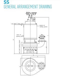 Factory Submersible Slurry <b>Pump</b> 6 Inch <b>Small</b> Sand Dredge <b>Pump</b> River Sand Dredging <b>Pump</b> - Product Image 5