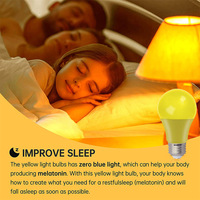 Ampoule LED Wobit Yellow Atmosphere A19 E27 6W/9W/12W/15W pour usage résidentiel 120V Dimmable