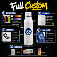 Botol Minum Olahraga Custom Print Laser Engraved 2026, Termos Stainless Steel, Cangkir Terisolasi, Harga Termos Flask