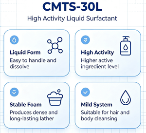 Taurate de méthylcocoyl de sodium CMTS-30L à faible irritation, liquide à 30 % pour bébés et peaux sensibles / Tensioactif - Product Image 2