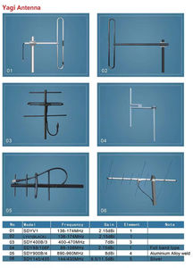 Antenne Yagi directionnelle 5 éléments 9dBi 868 MHz, antenne Lora directionnelle extérieure - Product Image 4