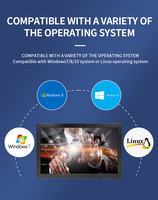 OEM/ODM 21.5 Inch HDMI Monitor With Serial and USB Control Interfaces Seamless Integration Flexible Control Options