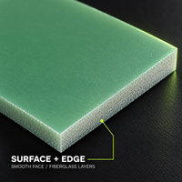 Planche en fibre de verre vert clair LEADWIN avec résine époxy pour l'isolation des équipements électriques