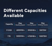 قرص صلب داخلي من GUDGA بسعة 1 تيرابايت، PCIe 4.0 2230 NVMe، سرعة 5000 ميجابايت/ثانية