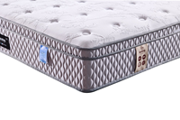 Matelas orthopédique à ressorts ensachés Euro Hotel de haute qualité, en mousse à mémoire de forme, compressé, pour lits Queen et King Size