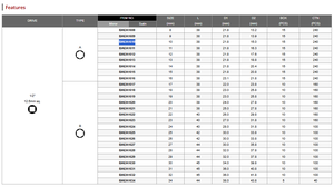 أعلى جودة TOPTUL BAEA1617 مرآة دقيقة/متري منتهي DIN3124 "<span class=keywords><strong>DR</strong></span>. مقابس 6PT - Product Image 2