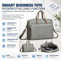 Sac fourre-tout de luxe OEM pour ordinateur portable, mallette résistante à l'eau avec bandoulière détachable et compartiments multiples pour le bureau et les voyages
