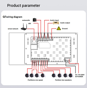 Nuevo Centro de Música de Pared con Pantalla Táctil de 7 Pulgadas 2025, Gateway Tuya Zigbee con 2 Zonas de Música Diferentes y Altavoces con Cable - Product Image 2