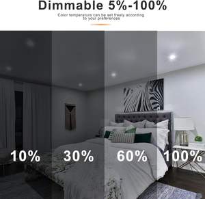 Plafonnier LED encastré rond moderne à angle réglable, haute luminosité, 9W 12W 15W, 110V, 5 températures de couleur, dimmable, pour maison et bureau, vente en gros - Product Image 5