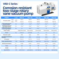 Pompe à vide rotative à palettes à double étage VRD 8C, résistante à la corrosion et durable, pour équipement de test de laboratoire
