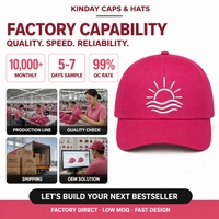 Gorra de Béisbol Bordada Ajustable de 6 Paneles, Estructurada, de Sarga de Algodón, con Logotipo Personalizado, Certificación CE, Venta al Por Mayor