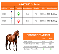 Kit de tubes PRP de qualité professionnelle pour chevaux Tube PRP avec citrate de sodium pour plasma conditionné autologue