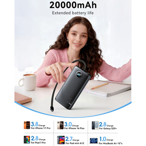 Batterie externe pour ordinateur portable 20000mAh, charge rapide 45W PD, chargeur portable avec câble Type-C intégré, écran numérique pour ordinateurs portables et téléphones - Product Image 3