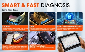 עבור d1 lite obd סורק מנוע אבחון דו כיווני 31 + איפוס פונקציות/קישוריות usb/wifi - Product Image 6