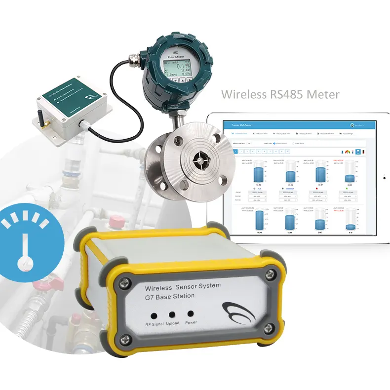 64 ערוצים אלחוטי אות חיישן 3 שלב חשמל analyzer ניטור modbus אנרגיה מד