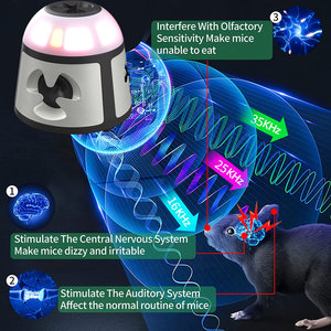 Saijzek nouveau 360 degrés intérieur ultrasons souris rats écureuil répulsif électronique antiparasitaire souris dissuasif rongeur répulsif - Product Image 3