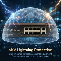 Switch PoE non géré 11 ports 8FE + 2 GE Uplink + 1 SFP AP-1038KE