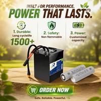 60V 40Ah 36Ah 32Ah Liquid Battery Pack Grade Cells 1500+ Cycles for Electric Dirt Bike Road Motorcycle High Performance Long