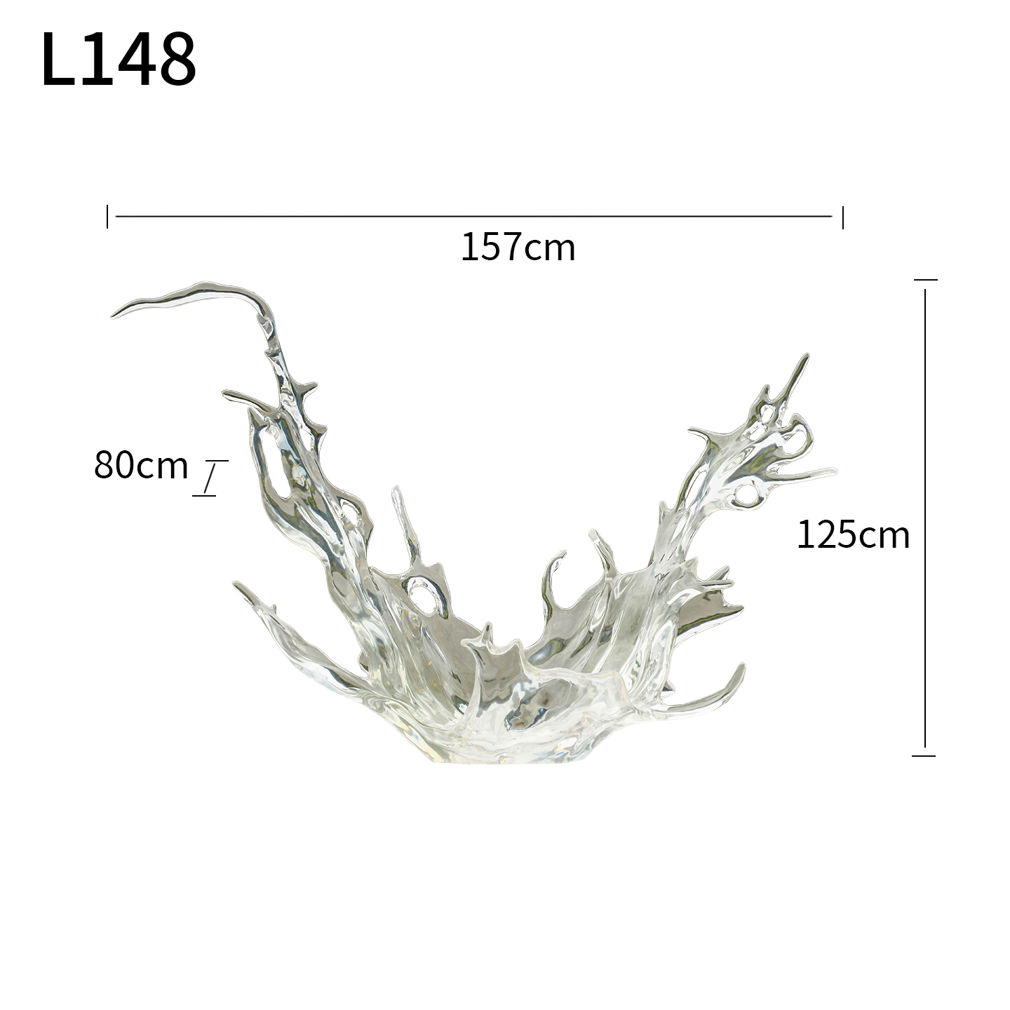 L148